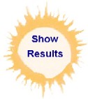 Past Show Results